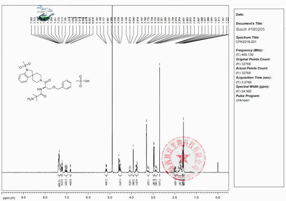 Gym Powder C28h40n4o8s2 Mk 677 Ibutamoren Mesylate Sarms Raw Powder Cas 159752-10-0