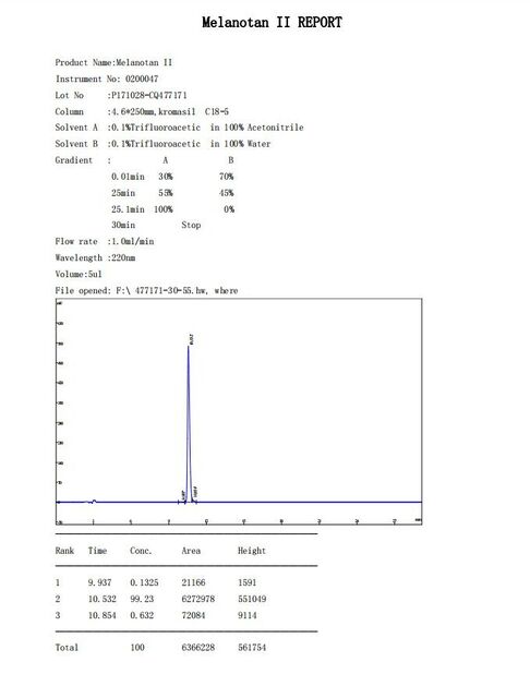 چین Shaanxi Jeujon Bio-Tech Ltd گواهینامه ها
